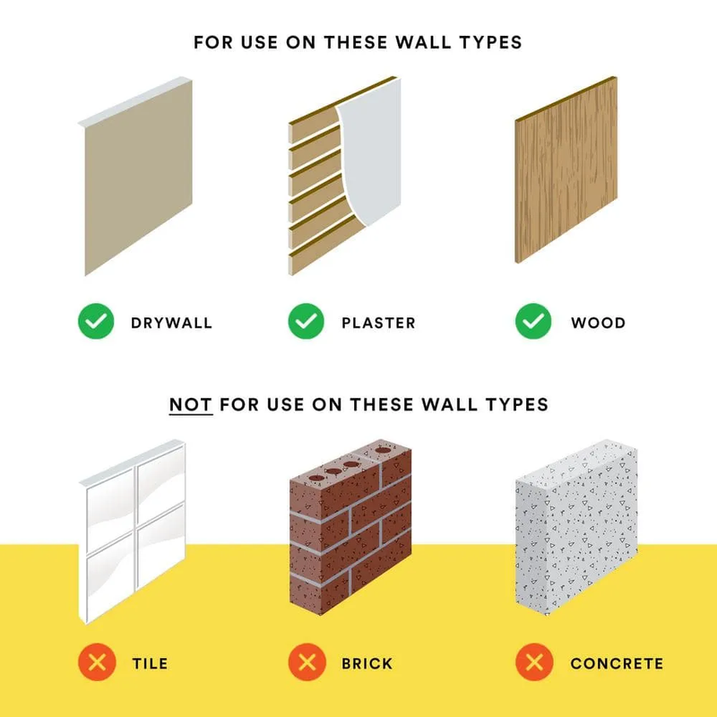 Professional Picture Hanging Kit